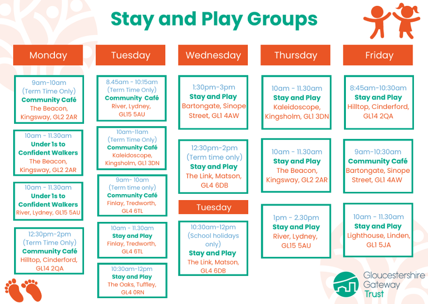 Stay and Play Groups