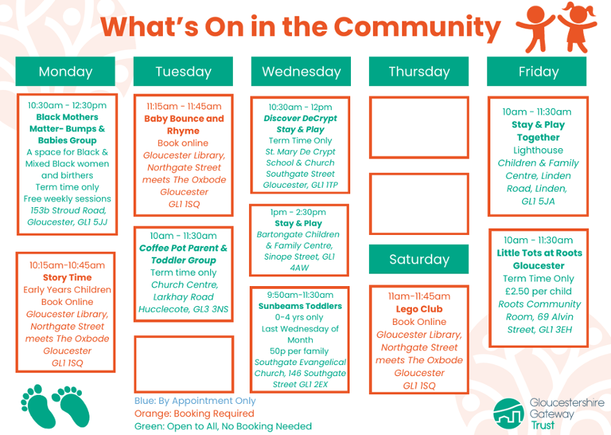 Whats on in the Community